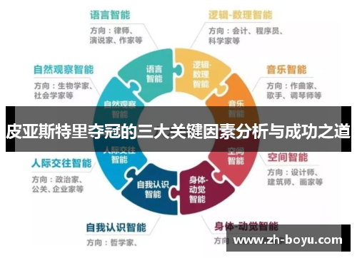 皮亚斯特里夺冠的三大关键因素分析与成功之道