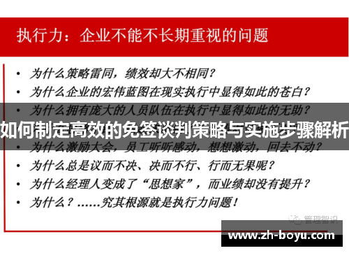 如何制定高效的免签谈判策略与实施步骤解析