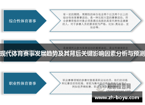 现代体育赛事发展趋势及其背后关键影响因素分析与预测