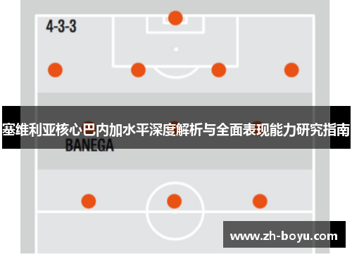 塞维利亚核心巴内加水平深度解析与全面表现能力研究指南