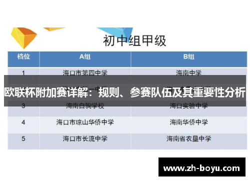 欧联杯附加赛详解:规则、参赛队伍及其重要性分析 欧联杯附加赛详解:规则、参赛队伍及其重要性分析