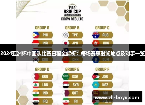 2024亚洲杯中国队比赛日程全解析：每场赛事时间地点及对手一览