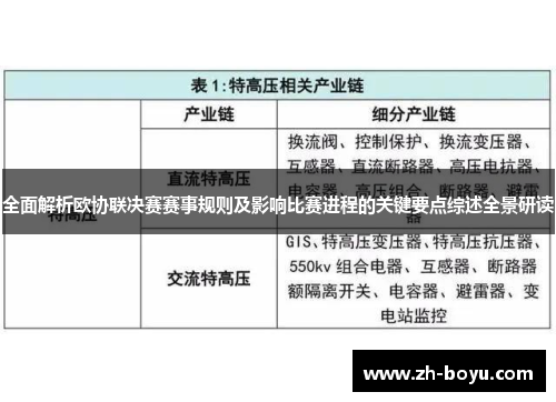 全面解析欧协联决赛赛事规则及影响比赛进程的关键要点综述全景研读